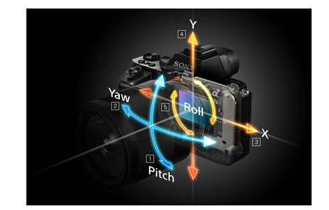 Sony A7 II, come è fatto il sistema di stabilizzazione su 5 assi